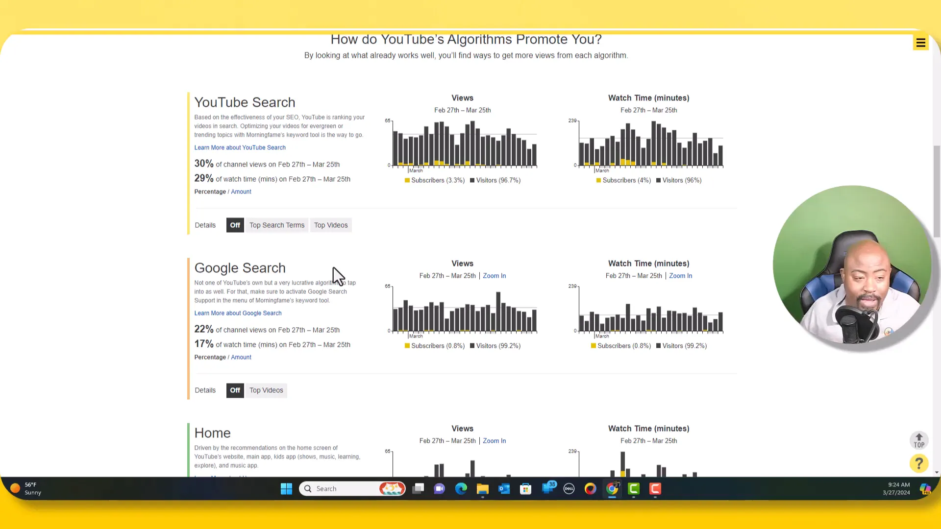 Importance of search for YouTube channel promotion