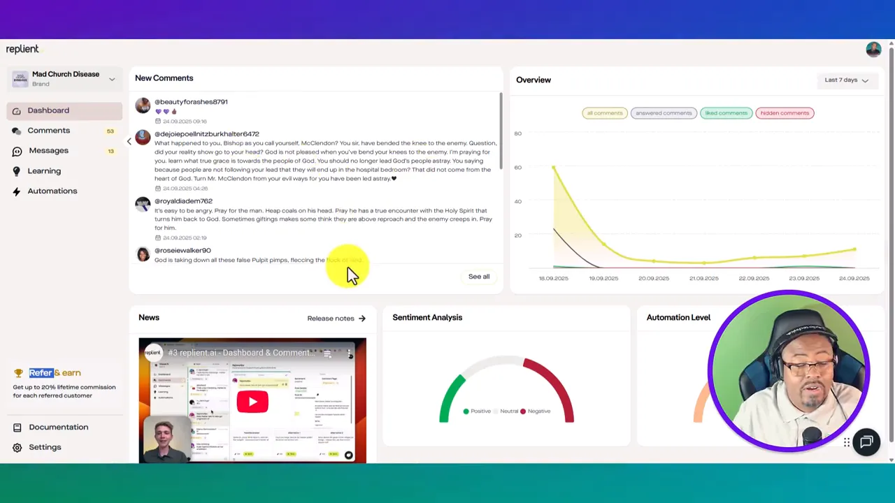 Replient dashboard on initial login showing graphs and sentiment analysis